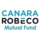 canara-robeco-mf.jpg
